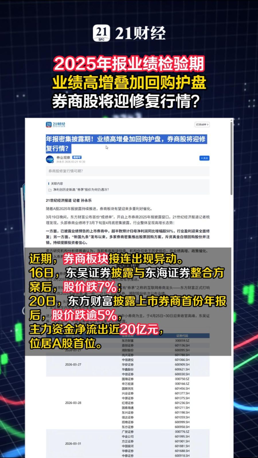 平潭发展：公司股票短期内价格涨幅较大，已严重背离公司基本面