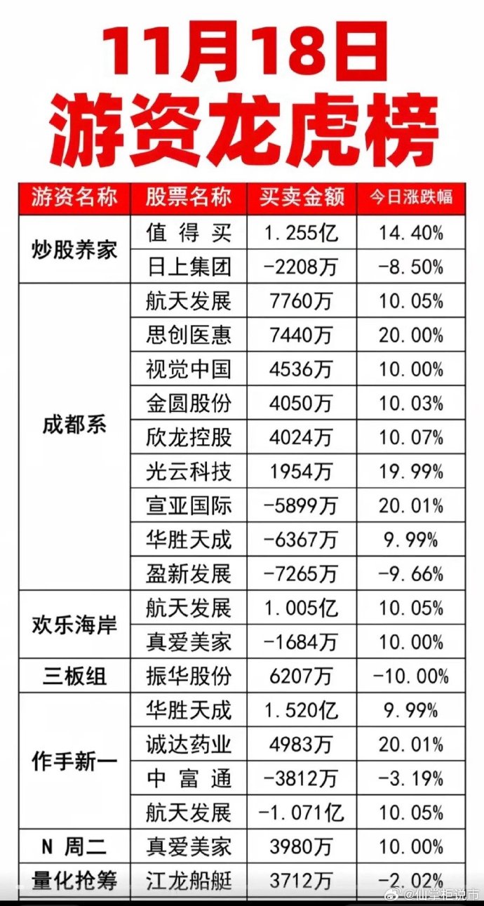 我国日均词元调用量超140万亿 企业加码“词元经济”产业链布局