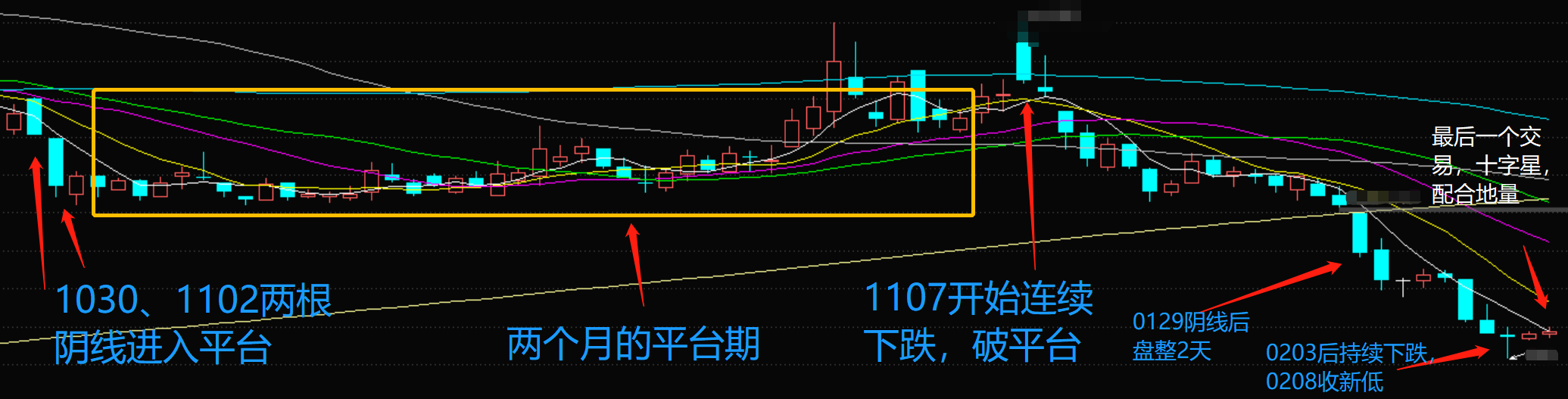 申通地铁（600834）2025年年报简析：营收净利润同比双双增长，公司应收账款体量较大
