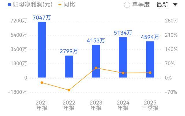 富临运业：公司控制权拟变更 股票自4月2日起复牌