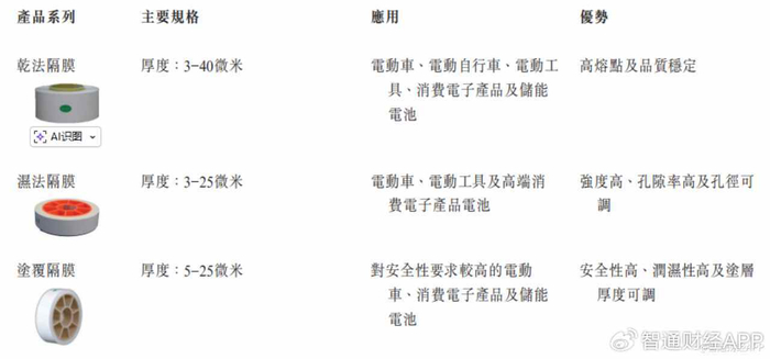 华鑫证券给予华鲁恒升"买入"评级:量增价跌盈利承压,项目扩产蓄势未来