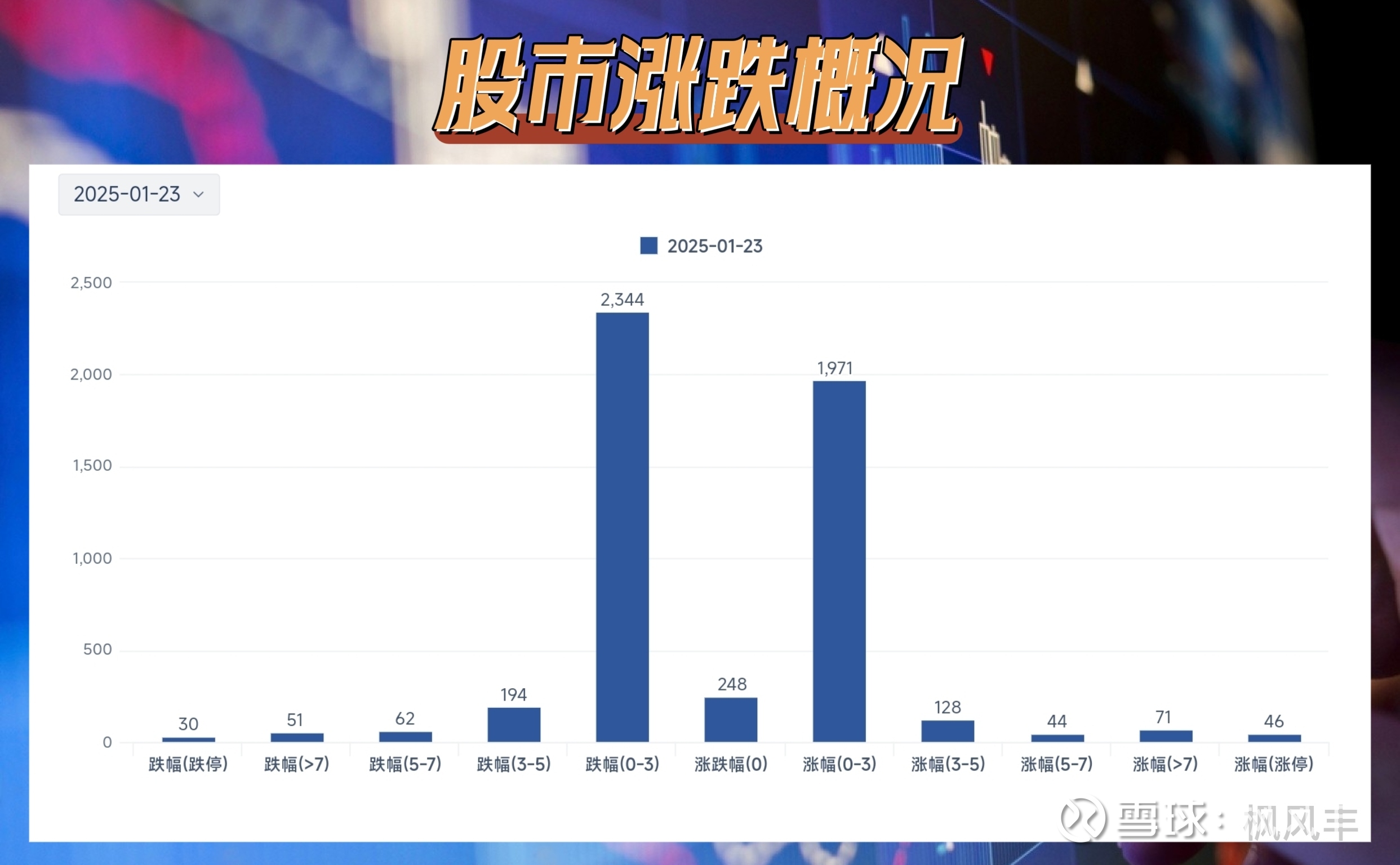 华夏基金：以《行动方案》为纲，提高对各类中长期资金的服务能力