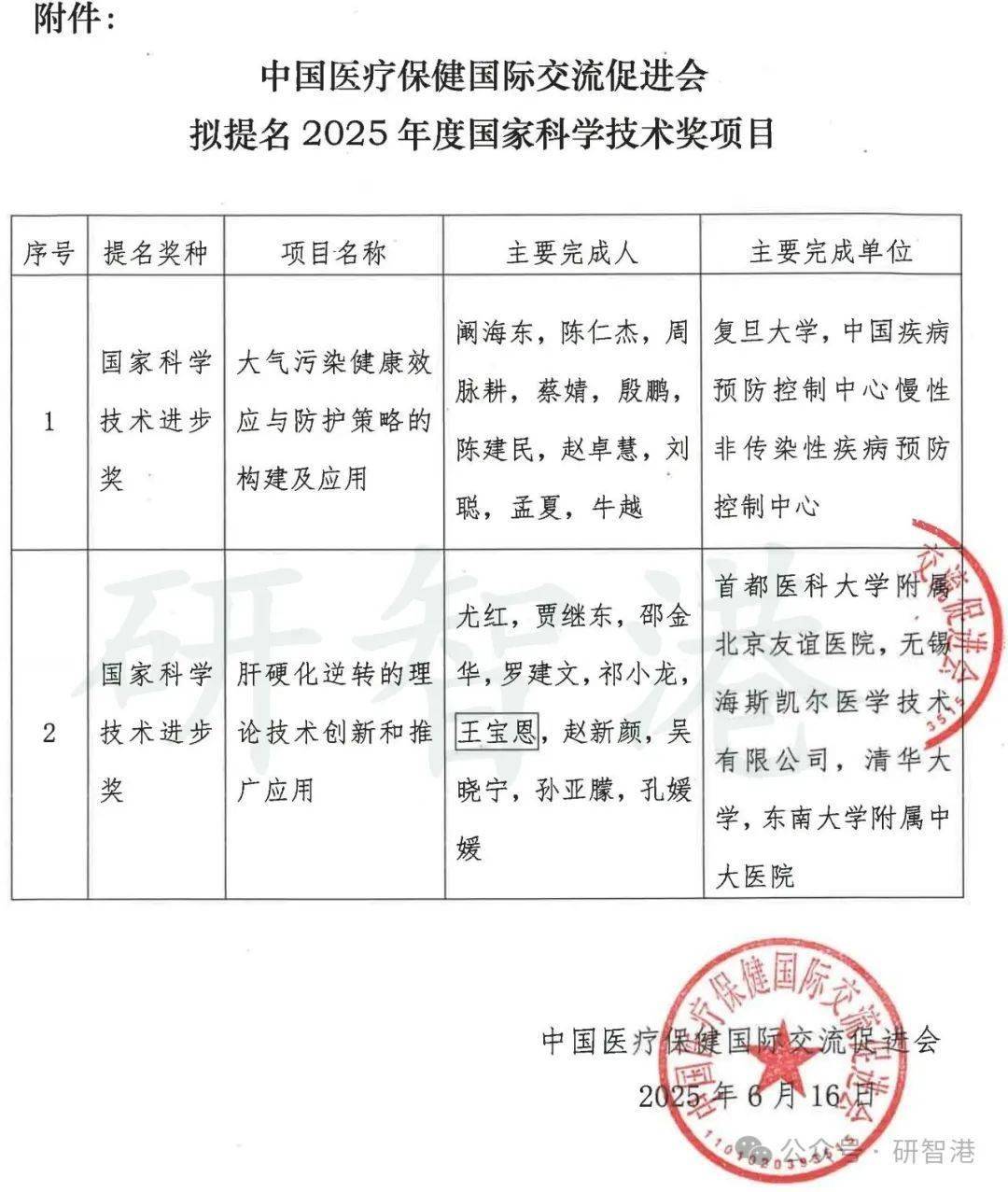 福赛科技公布2025年度分配预案：拟10转增4派1元（含税）