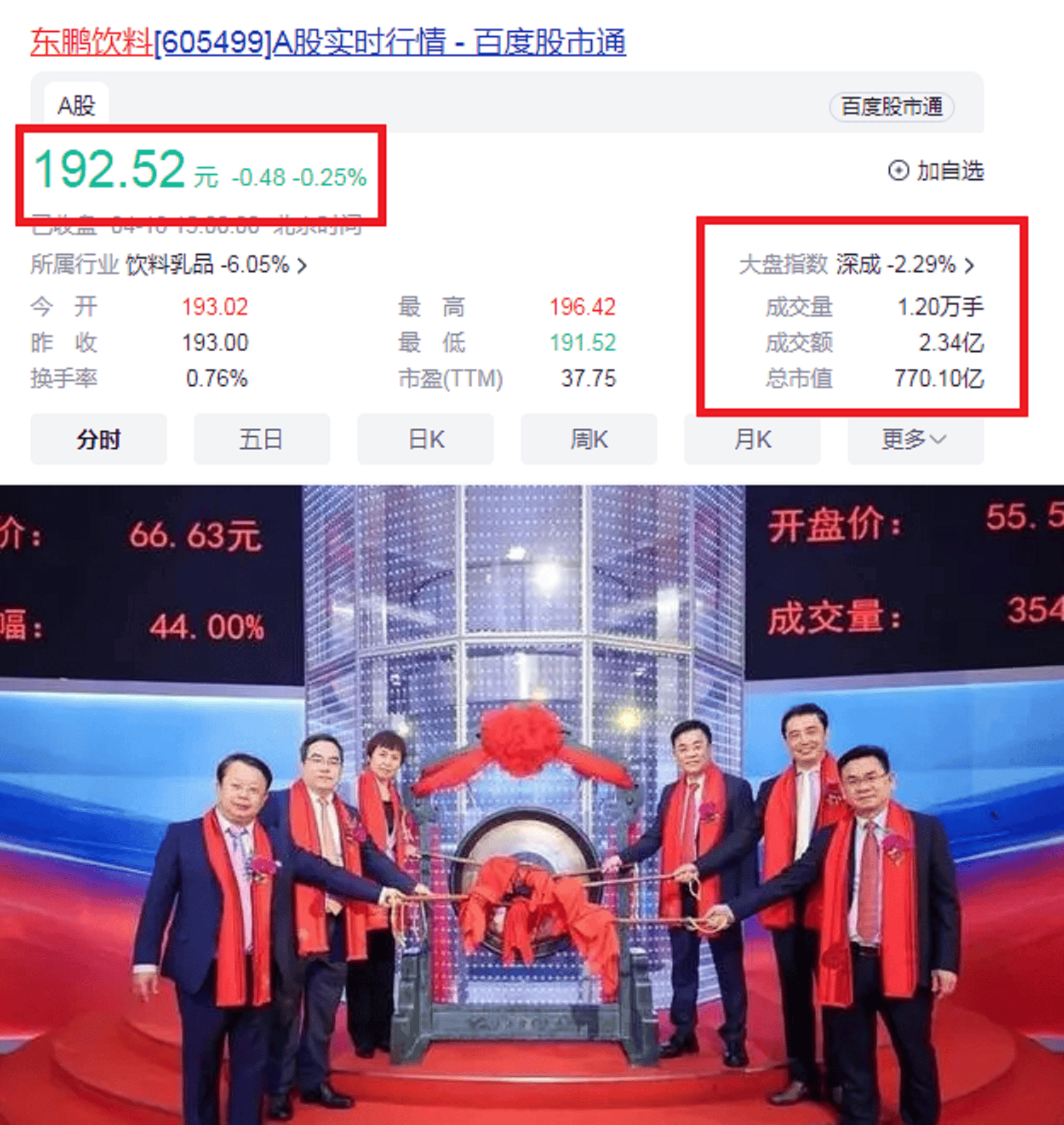 灵心巧手变更为股份制公司