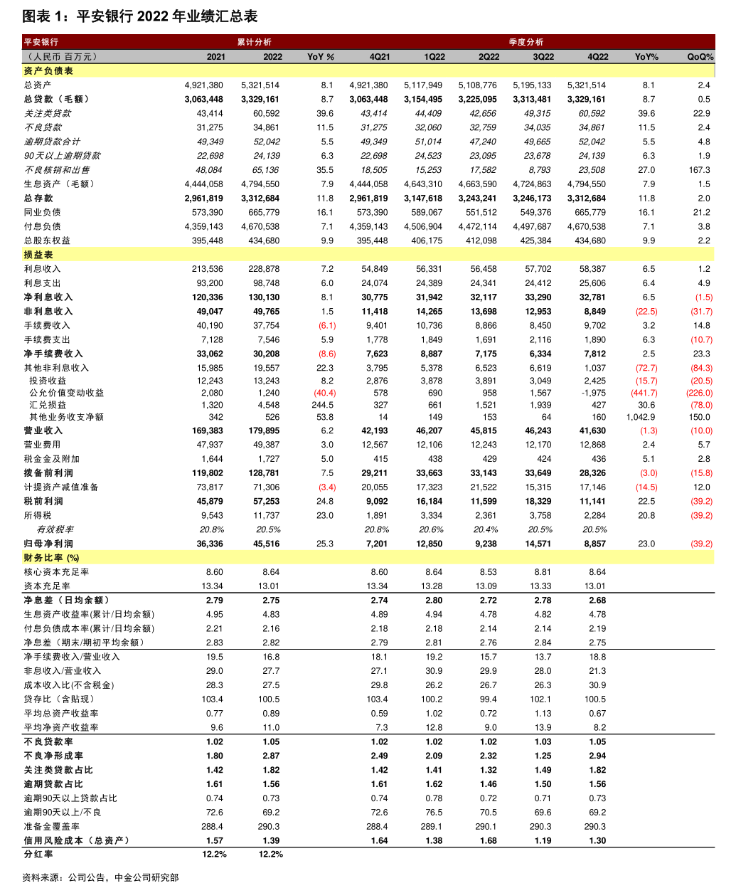 万盛股份：累计回购约455万股