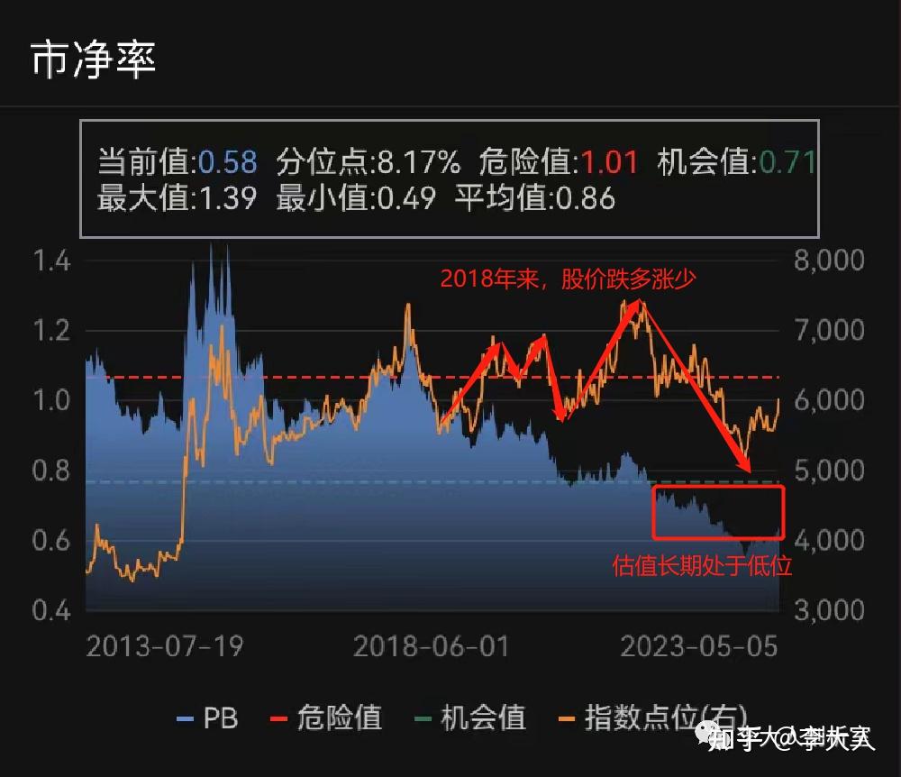 科创50大涨4%,近20个交易日资金抄底24.5亿元!