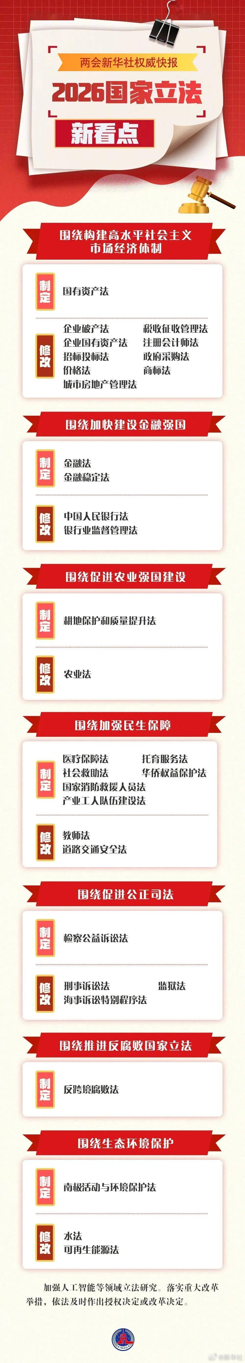 推动国债期货市场高质量发展 助力金融强国建设