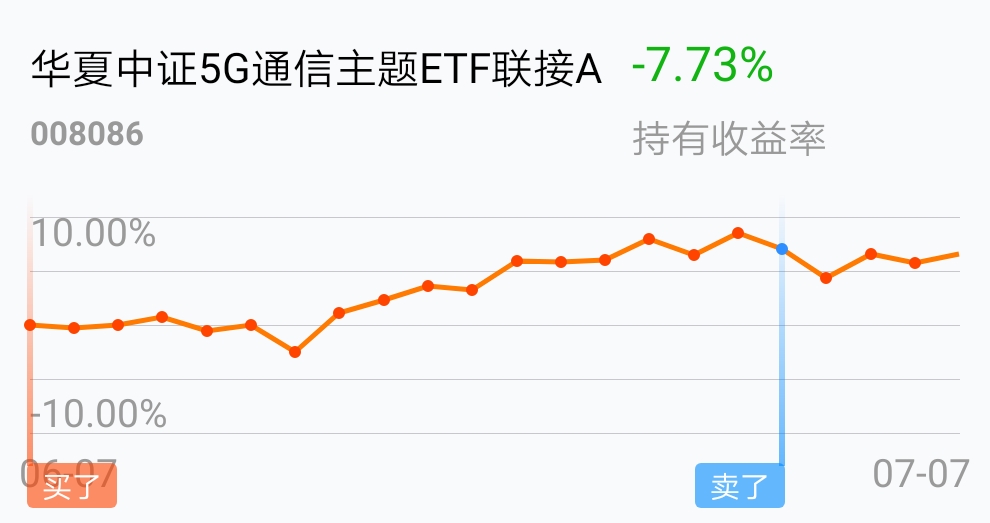HappyHorse惊艳AI视频生成领域，聚焦同类产品最低费率档的港股通互联网ETF华夏（520910）