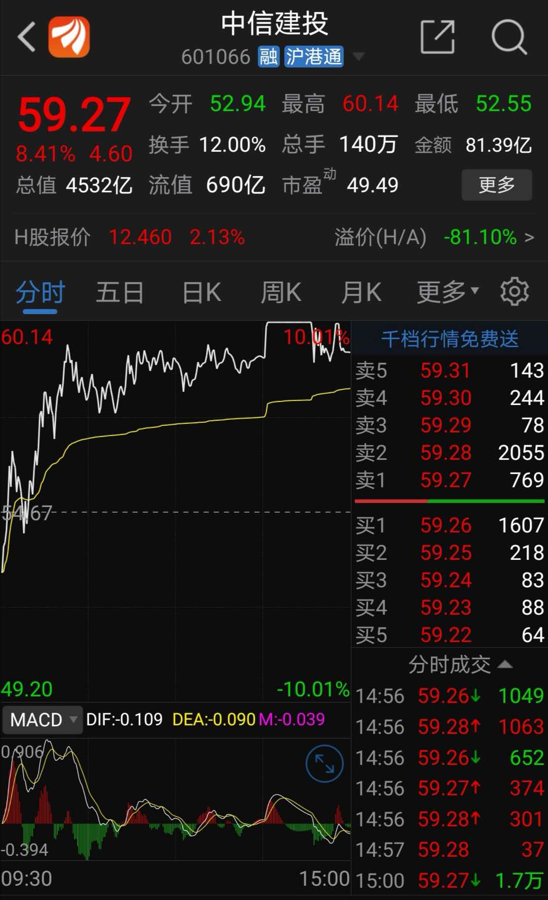 爱尔眼科大宗交易成交5327.49万元，买卖双方均为机构专用席位
