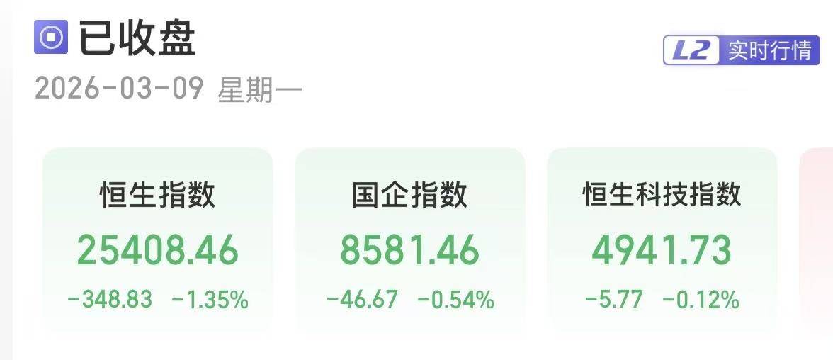 港股通(沪)净买入81.81亿港元