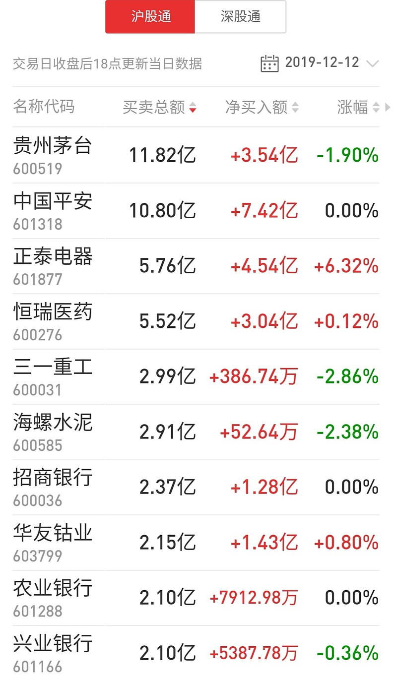 牧原股份大宗交易成交373.68万股 成交额1.62亿元