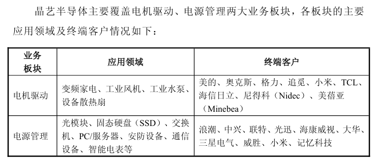601020，实际控制人变更，下周一复牌！