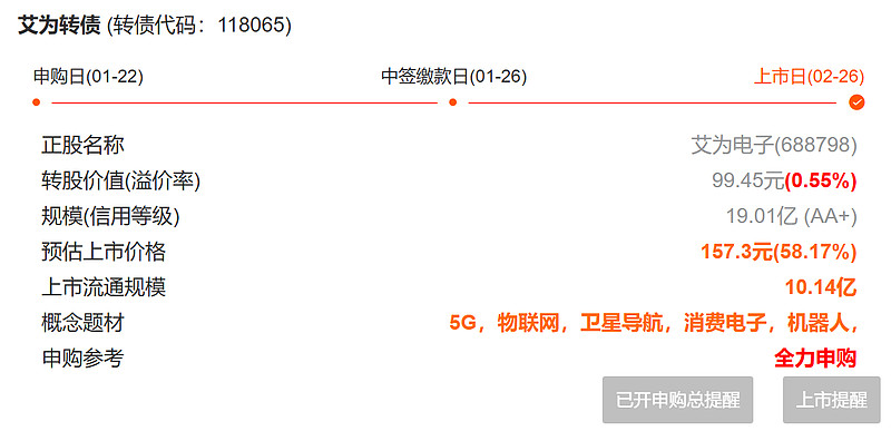 601020，实际控制人变更，下周一复牌！