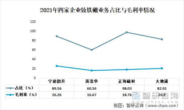 宁波韵升获得发明专利授权：“一种钕铁硼磁片制造方法”