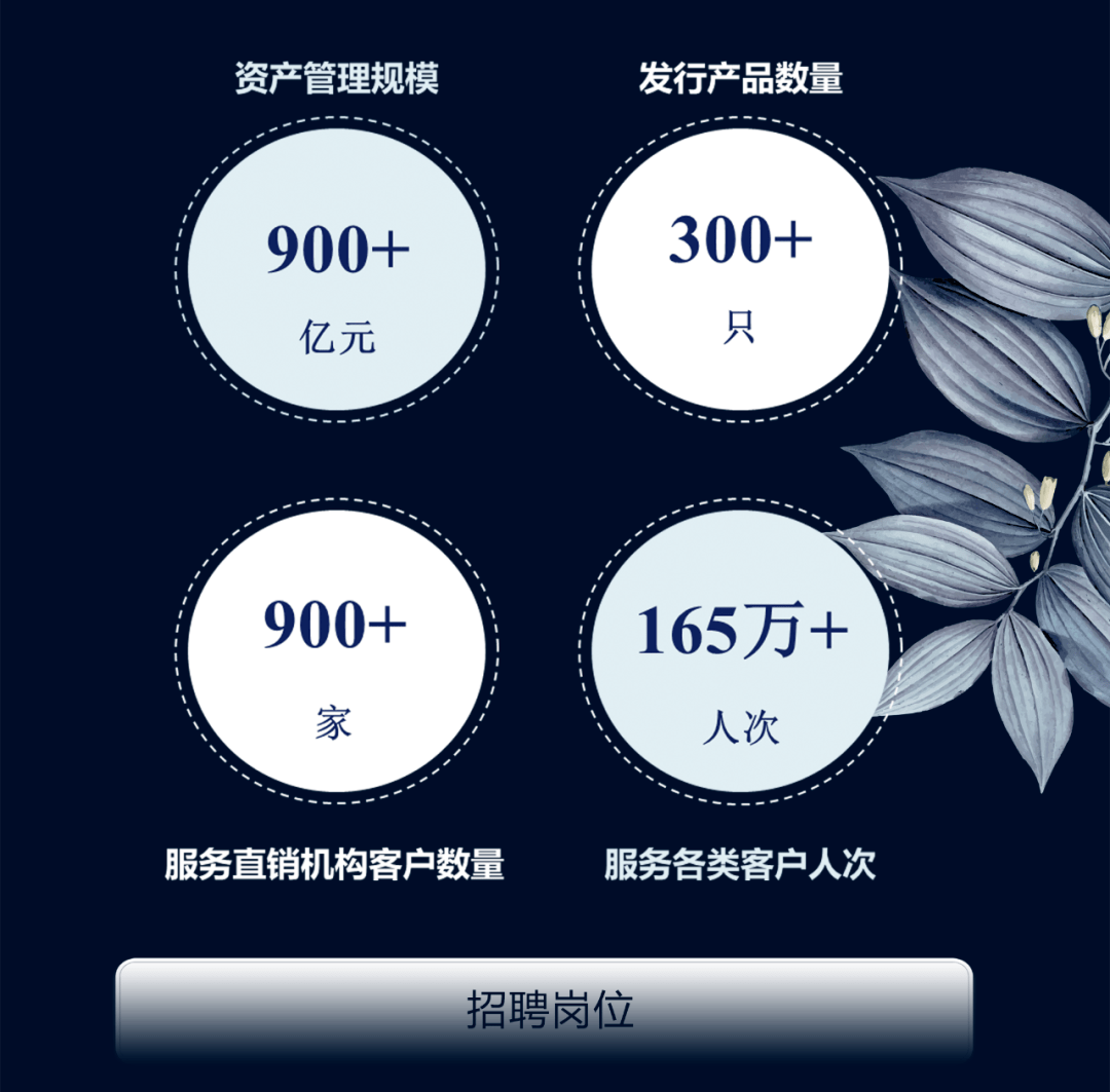 上银基金：11年来最好首日表现！春季行情可期！