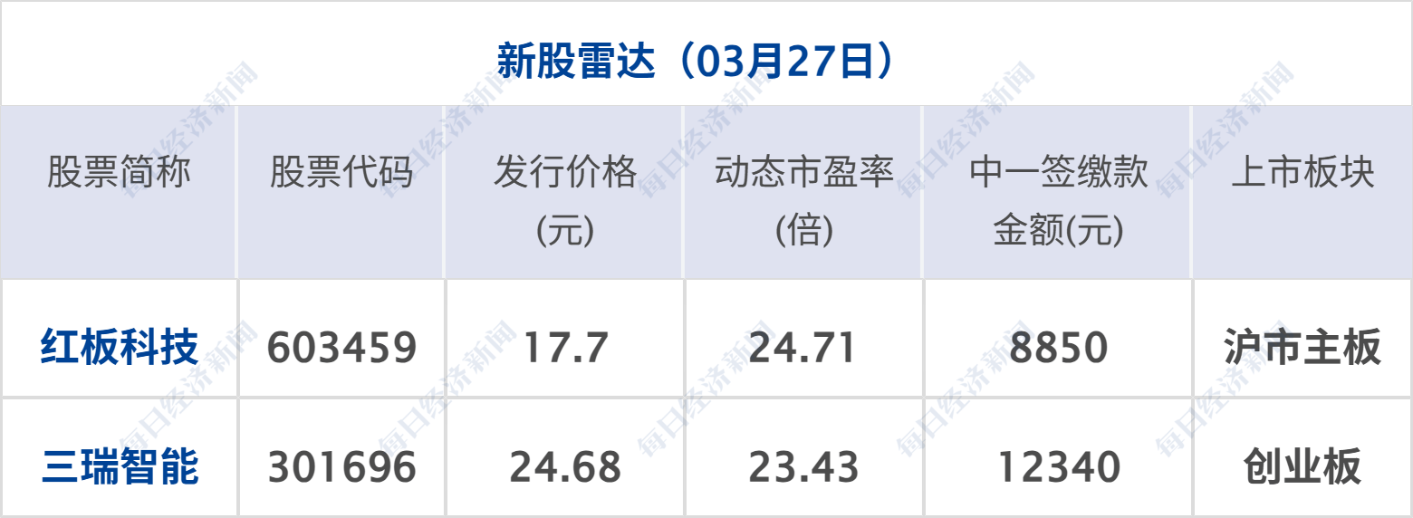 王文涛部长会见美国贸易代表格里尔