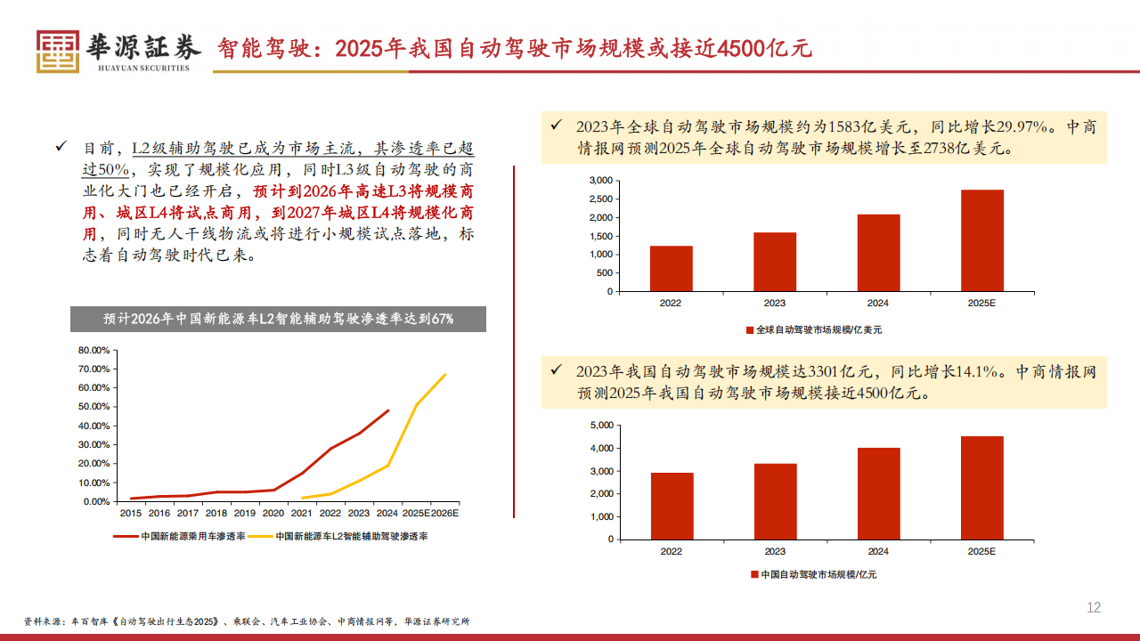 华源证券给予华峰铝业