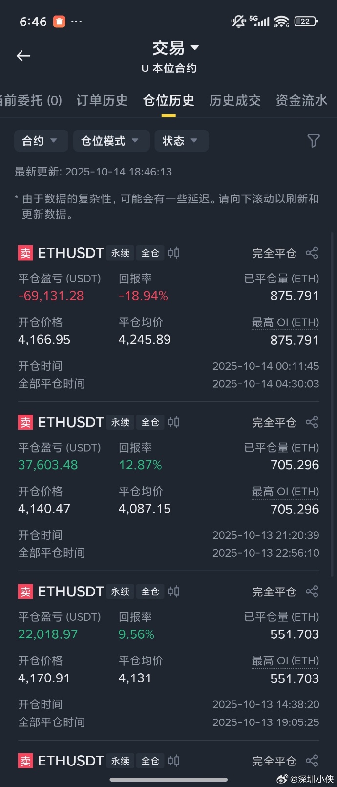 中证转债指数收跌0.44%,68只可转债收涨