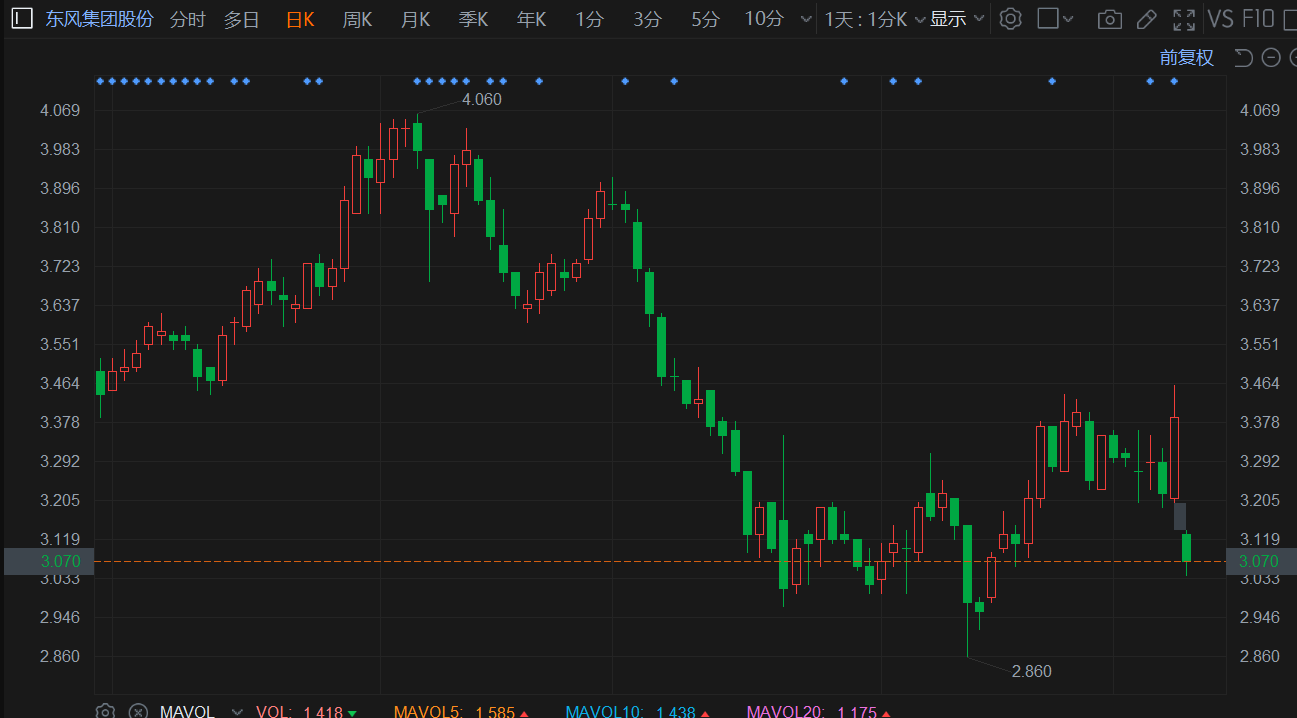 补税3.42亿元，上市九年业绩首亏，行业分化之下，ST绝味掉队了吗？