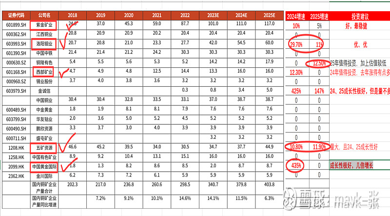 委咖啡出口增长迅猛，今年有望破1万吨