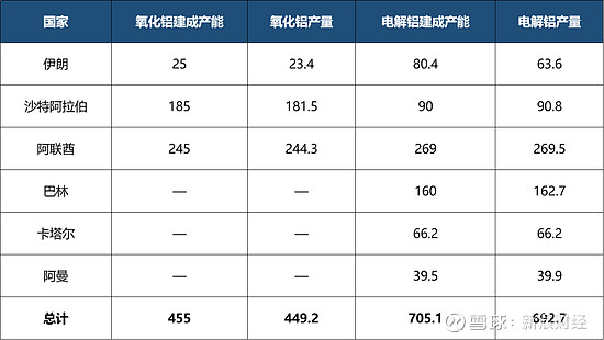 软控股份：目前产能满足订单需求，暂未有扩大产能的规划