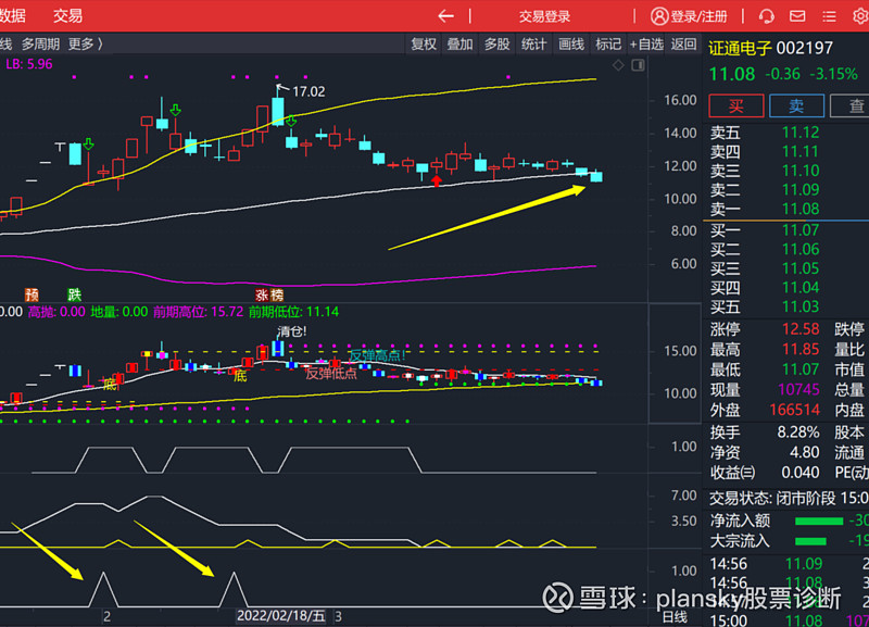 18股筹码连续3期集中