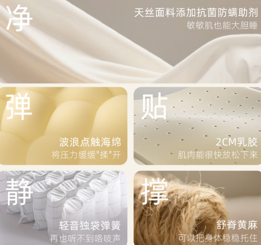 喜临门获得外观设计专利授权：“床垫（LilyRest01）”