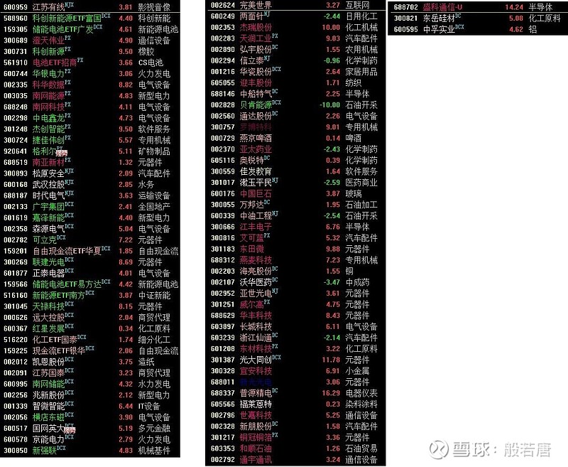 最新！社保基金一季度新建仓这只股，增仓5股