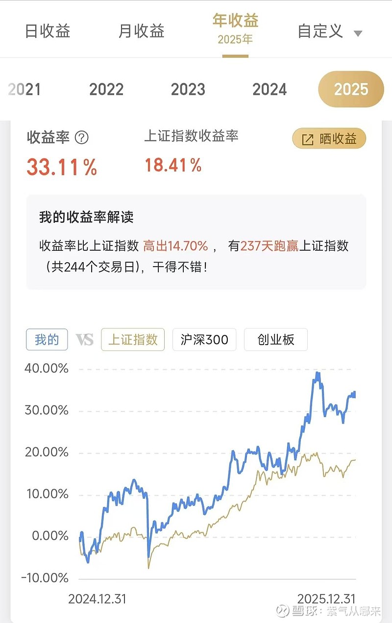鼎汉技术：2025年净利润亏损1518.24万元