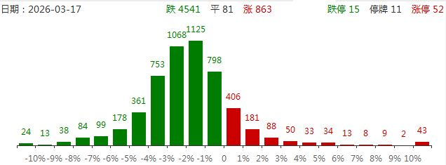 *ST华闻连收4个涨停板