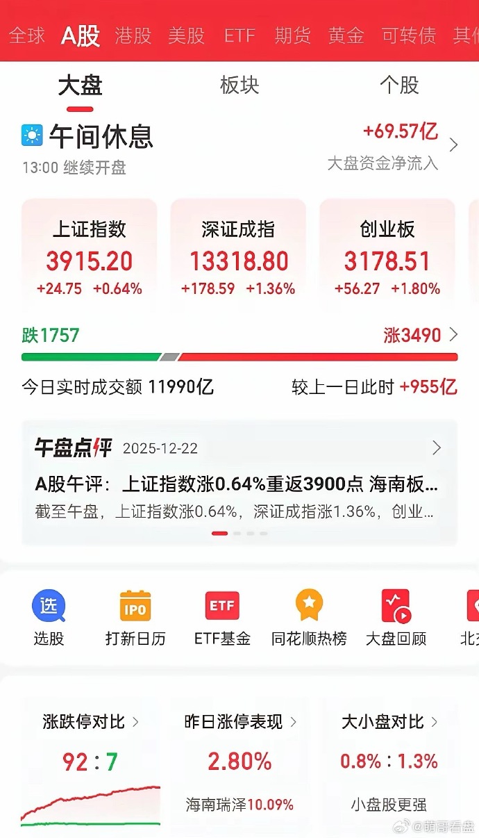 300477,下修业绩预告!总市值27亿,预亏高达9.5亿!