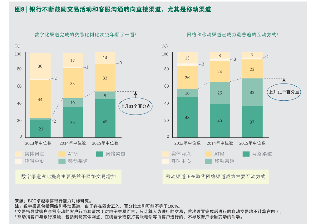 国家数据局:拟探索词元交易等新型交易模式