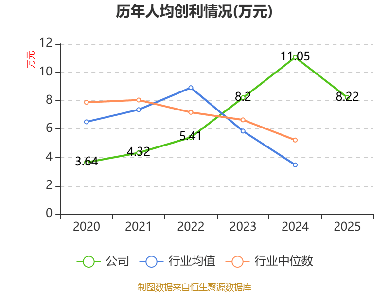 软控股份:公司目前生产经营一切正常