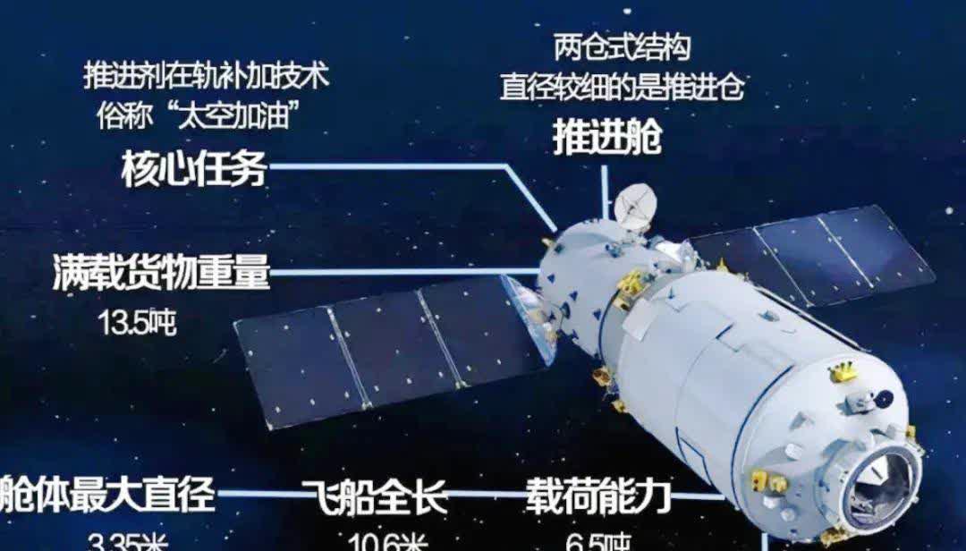 轻舟试验飞船转入长期运行阶段