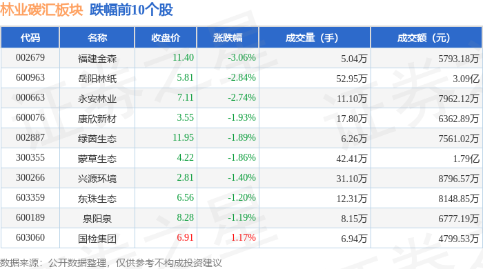 赛马概念下跌1.17%，主力资金净流出3股