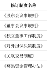 富春环保（002479）2026年一季报简析：营收净利润同比双双增长，公司应收账款体量较大