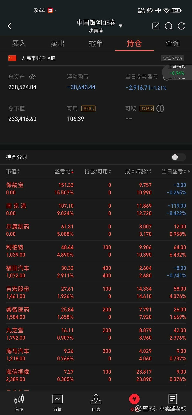 华升股份龙虎榜数据（4月16日）