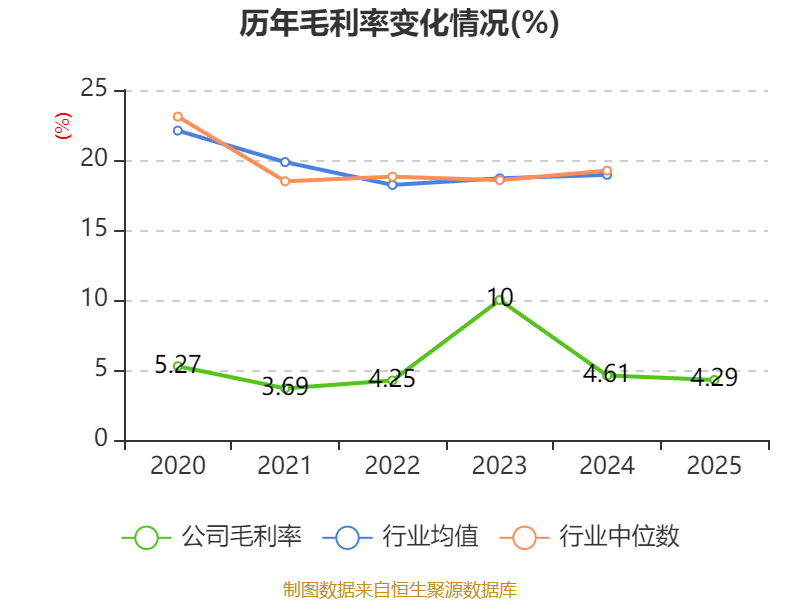 华升股份龙虎榜数据（4月16日）