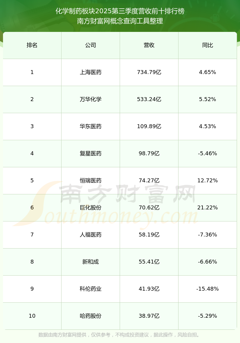 突发!603189,业绩变脸,或被“*ST”