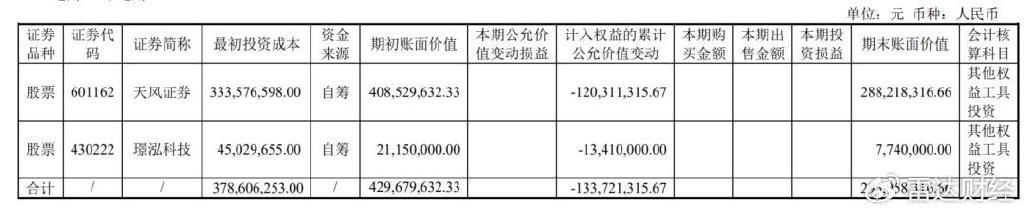 主力资金动向 37.59亿元潜入电子业