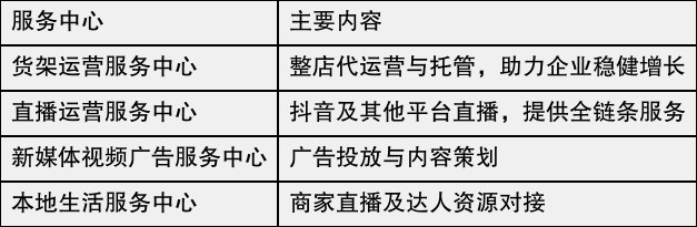 非洲能源银行（AEB）将于2026年6月正式运营
