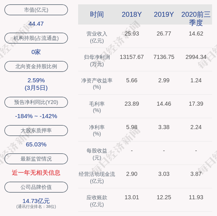 今年以来基金公司自购9.1亿，超八成“真金白银”押注权益市场