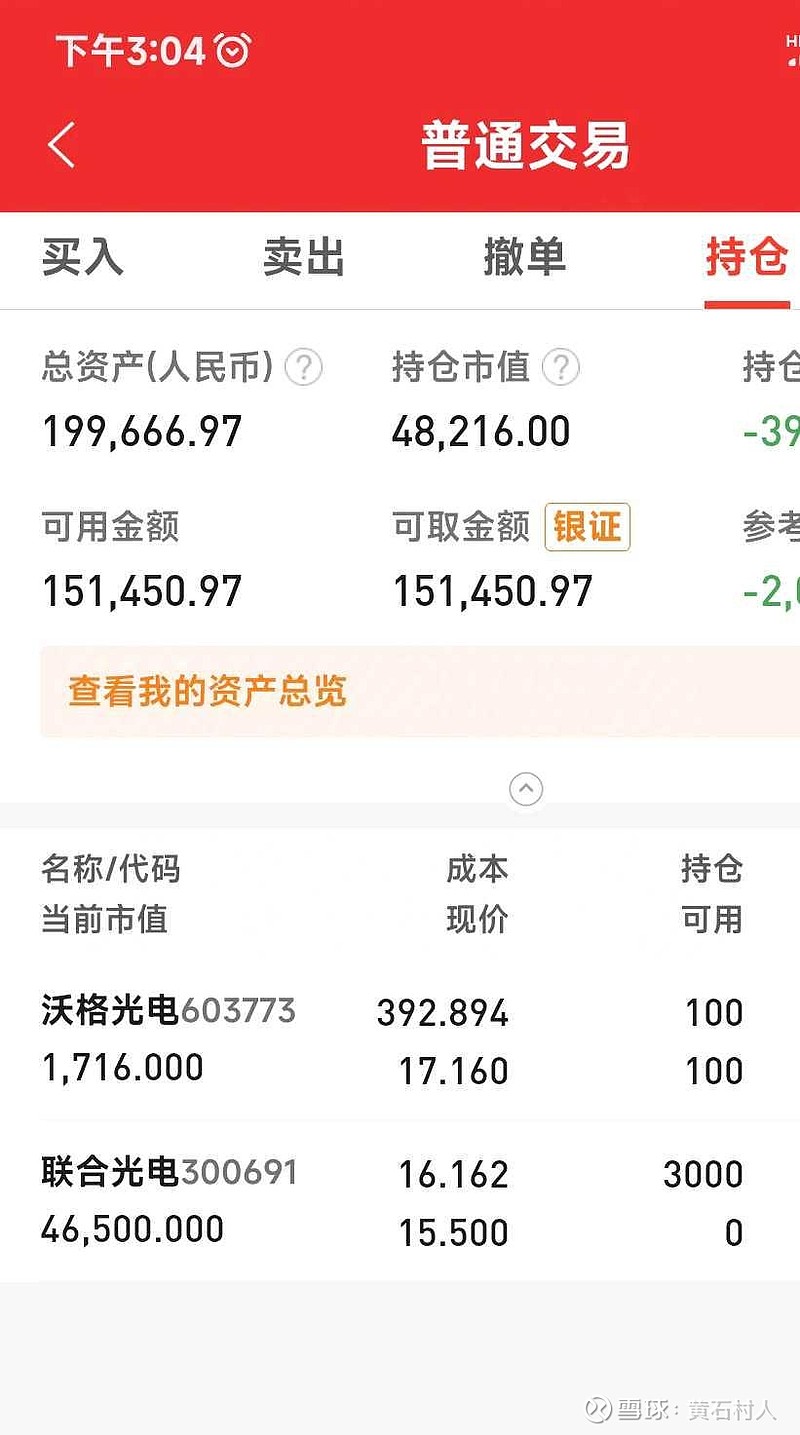 沃格光电录得7天4板