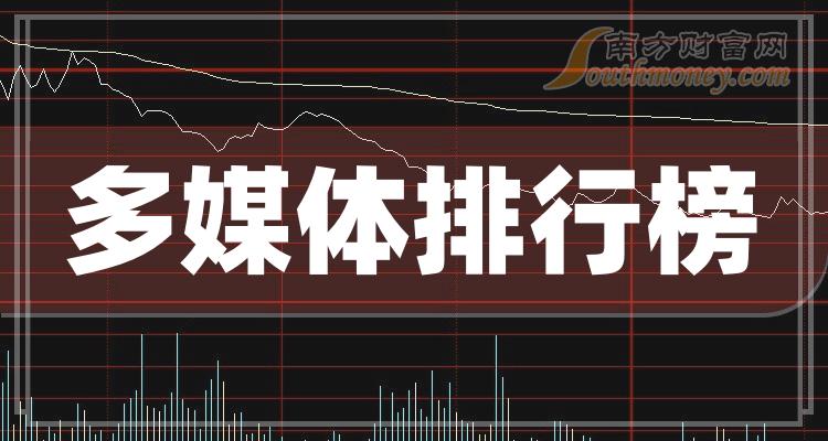 大华股份：公司二季度毛利率预计将保持相对稳定