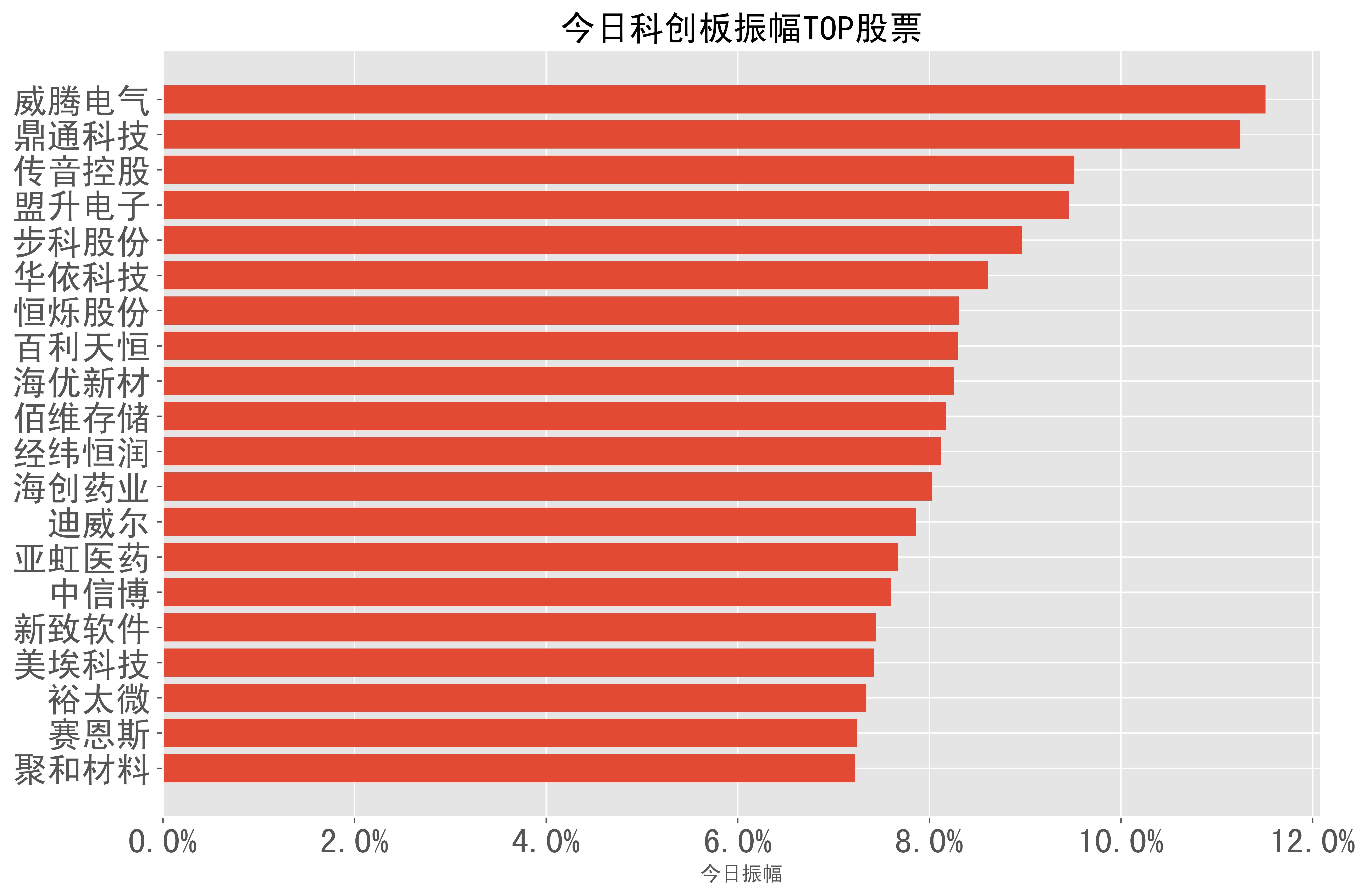 恒烁股份大宗交易成交976.20万元