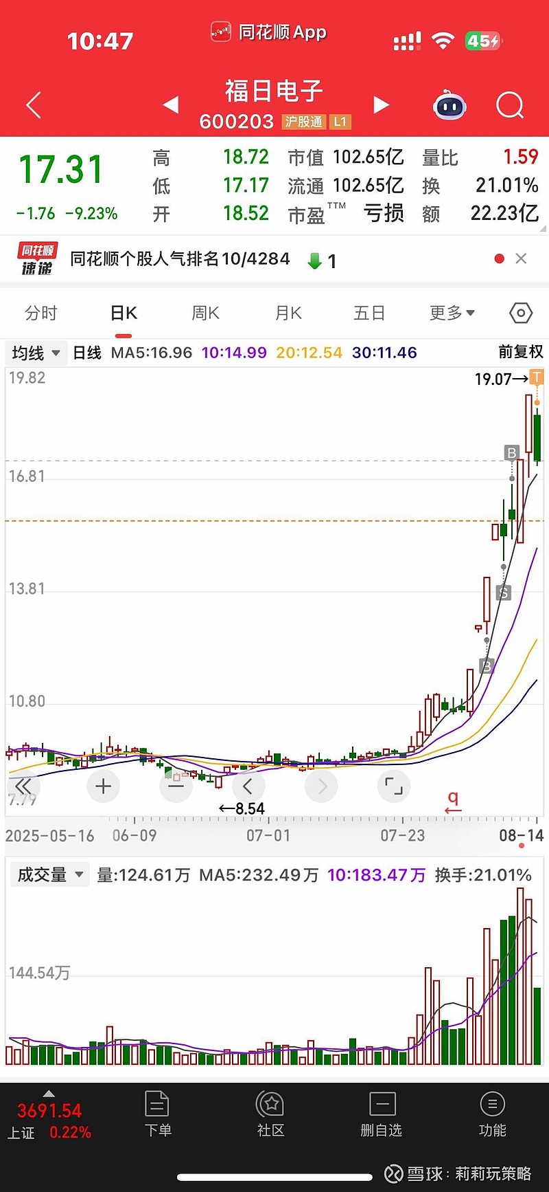 福日电子（600203）2026年一季报简析：营收净利润同比双双增长