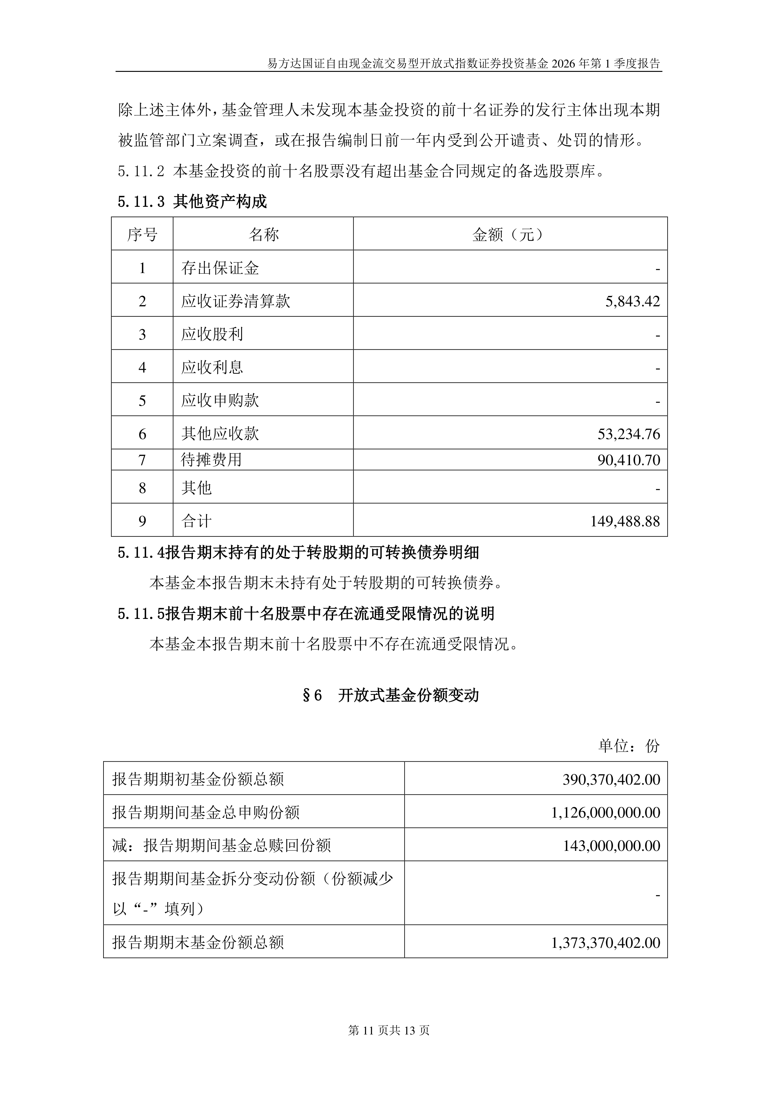 自由现金流指数小幅调整，自由现金流ETF易方达（159222）获资金逆势加仓