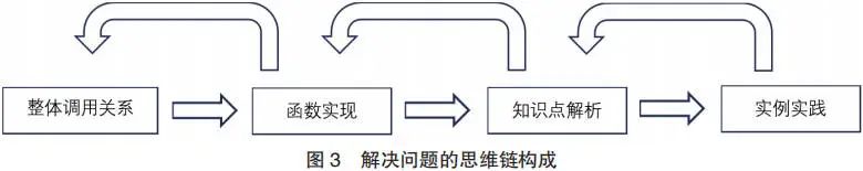 卓郎智能双线发力:技术迭代叠加数字化赋能重塑全球纺织装备格局