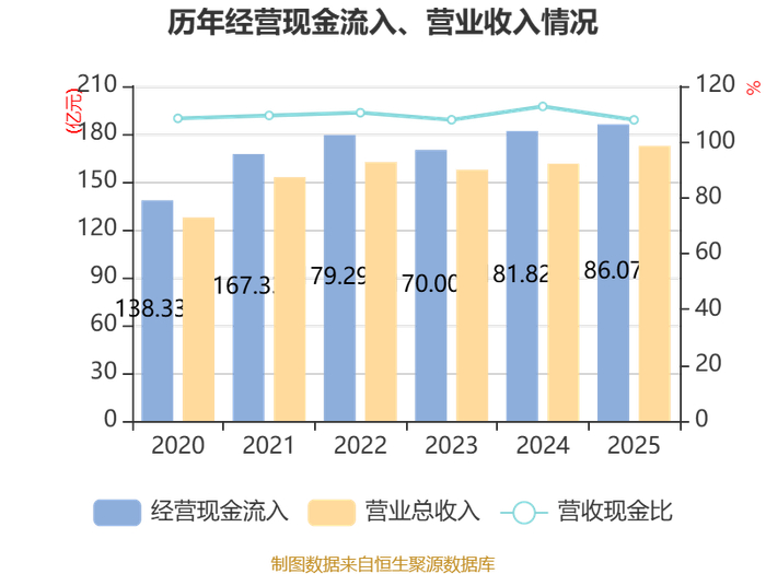 旭升集团：2025年净利润同比下降12.28% 拟每股派0.16元