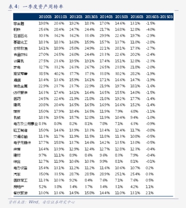 债市早参4月23日|债基上月逆势增长1389亿；政府提前还债已从省级延伸至地市